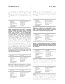 DENSE FLUID COMPOSITIONS FOR REMOVAL OF HARDENED PHOTORESIST, POST-ETCH RESIDUE AND/OR BOTTOM ANTI-REFLECTIVE COATING diagram and image