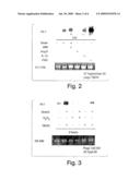 METHODS FOR DIAGNOSIS OF CARDIOVASCULAR DISEASE diagram and image