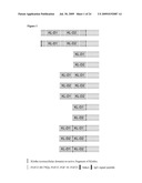 Methods and Compositions Using Klotho-FGF Fusion Polypeptides diagram and image