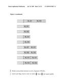 Methods and Compositions Using Klotho-FGF Fusion Polypeptides diagram and image