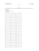 Methods and Compositions Using Klotho-FGF Fusion Polypeptides diagram and image