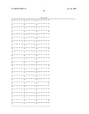 Methods and Compositions Using Klotho-FGF Fusion Polypeptides diagram and image