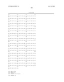 Methods and Compositions Using Klotho-FGF Fusion Polypeptides diagram and image