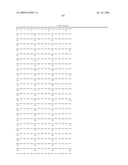 Methods and Compositions Using Klotho-FGF Fusion Polypeptides diagram and image