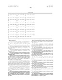 Methods and Compositions Using Klotho-FGF Fusion Polypeptides diagram and image