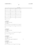 Methods and Compositions Using Klotho-FGF Fusion Polypeptides diagram and image