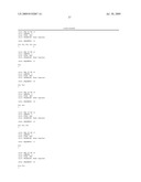 Methods and Compositions Using Klotho-FGF Fusion Polypeptides diagram and image