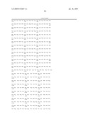 Methods and Compositions Using Klotho-FGF Fusion Polypeptides diagram and image