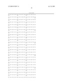 Methods and Compositions Using Klotho-FGF Fusion Polypeptides diagram and image