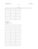 Methods and Compositions Using Klotho-FGF Fusion Polypeptides diagram and image