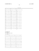 Methods and Compositions Using Klotho-FGF Fusion Polypeptides diagram and image