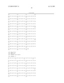 Methods and Compositions Using Klotho-FGF Fusion Polypeptides diagram and image