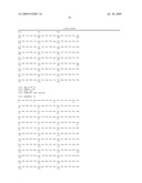 Methods and Compositions Using Klotho-FGF Fusion Polypeptides diagram and image