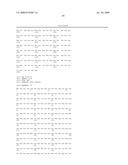 Methods and Compositions Using Klotho-FGF Fusion Polypeptides diagram and image