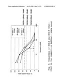 NOVEL USE OF SPIEGELMERS diagram and image