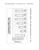 NOVEL USE OF SPIEGELMERS diagram and image