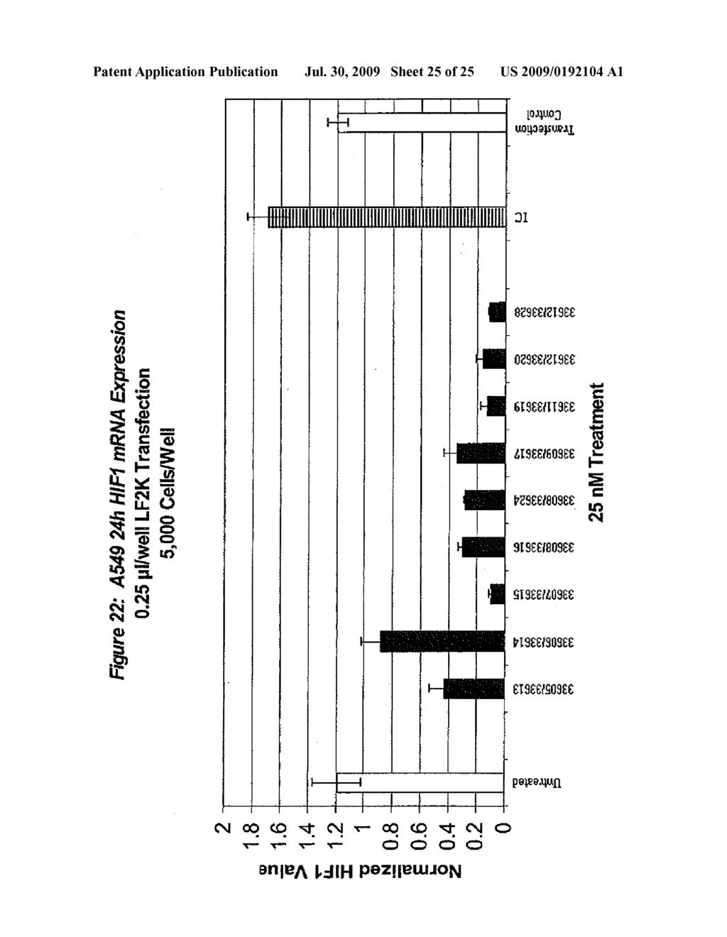 RNA INTERFERENCE MEDIATED INHIBITION OF HYPOXIA INDUCIBLE FACTOR 1 (HIF1) GENE EXPRESSION USING SHORT INTERFERING NUCLEIC ACID (siNA) - diagram, schematic, and image 26