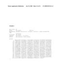 RNA ANTAGONIST COMPOUNDS FOR THE MODULATION OF PIK3CA EXPRESSION diagram and image