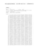 RNA ANTAGONIST COMPOUNDS FOR THE MODULATION OF PIK3CA EXPRESSION diagram and image