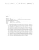 RNA ANTAGONIST COMPOUNDS FOR THE MODULATION OF PIK3CA EXPRESSION diagram and image