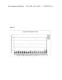 RNA ANTAGONIST COMPOUNDS FOR THE MODULATION OF PIK3CA EXPRESSION diagram and image