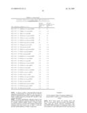 RNA ANTAGONIST COMPOUNDS FOR THE MODULATION OF PIK3CA EXPRESSION diagram and image