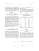 RNA ANTAGONIST COMPOUNDS FOR THE MODULATION OF PIK3CA EXPRESSION diagram and image