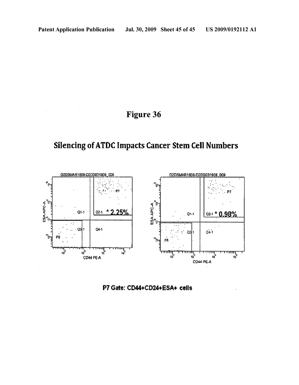 COMPOSITIONS AND METHODS FOR TREATING CANCER - diagram, schematic, and image 46