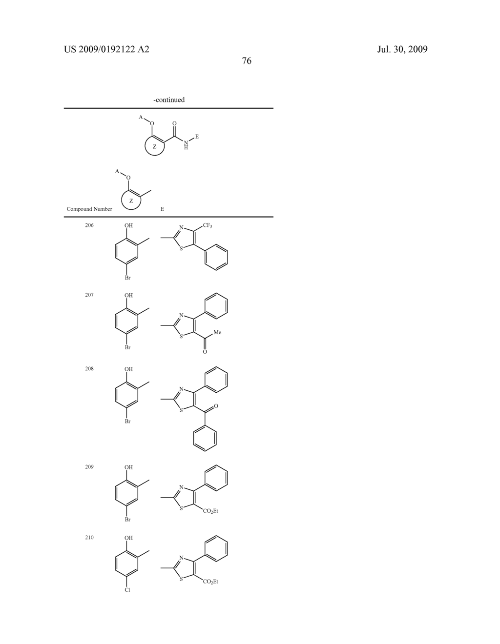 INFLAMMATORY CYTOKINE RELEASE INHIBITOR - diagram, schematic, and image 77