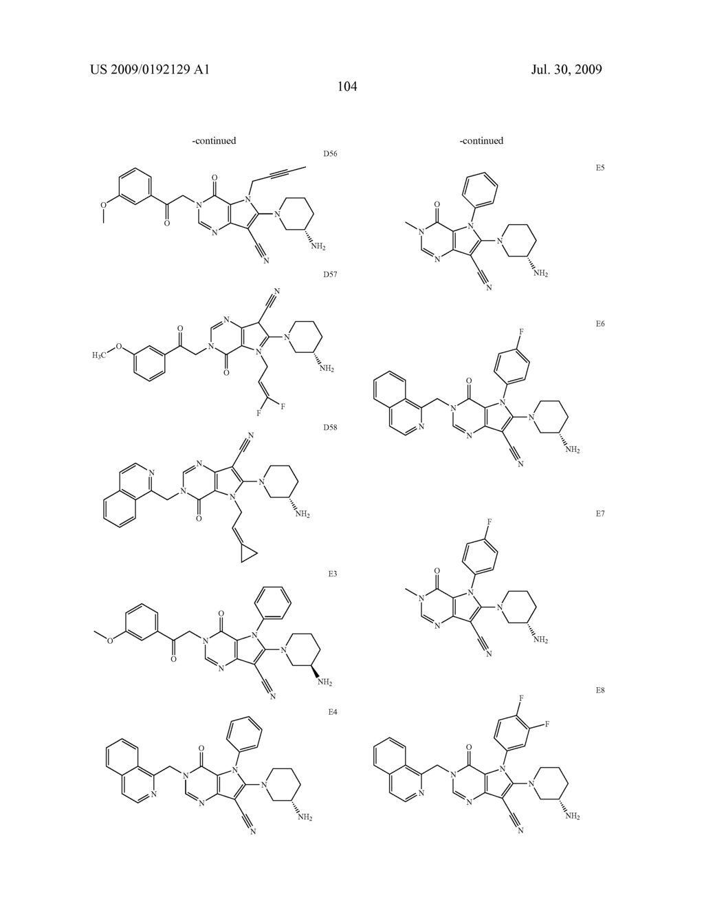 BICYCLIC PYRROLE DERIVATIVES - diagram, schematic, and image 105