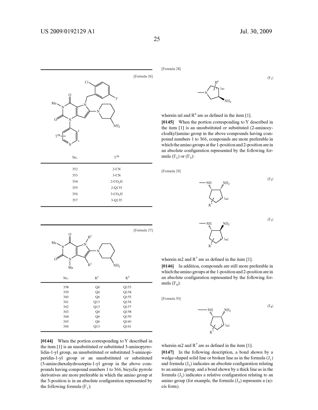 BICYCLIC PYRROLE DERIVATIVES - diagram, schematic, and image 26