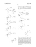 CGRP RECEPTOR ANTAGONISTS diagram and image