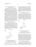 CGRP RECEPTOR ANTAGONISTS diagram and image