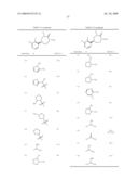 CGRP RECEPTOR ANTAGONISTS diagram and image