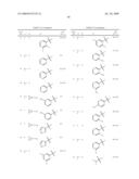 CGRP RECEPTOR ANTAGONISTS diagram and image