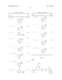 CGRP RECEPTOR ANTAGONISTS diagram and image