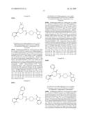 CGRP RECEPTOR ANTAGONISTS diagram and image