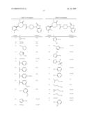 CGRP RECEPTOR ANTAGONISTS diagram and image