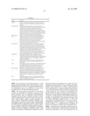 IAP BIR DOMAIN BINDING COMPOUNDS diagram and image