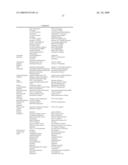 IAP BIR DOMAIN BINDING COMPOUNDS diagram and image