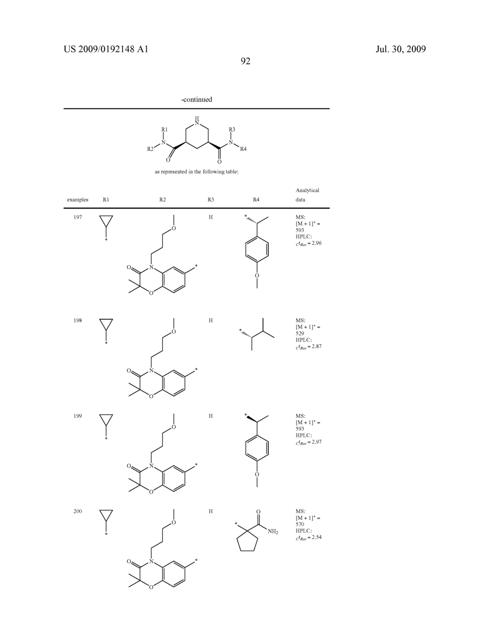 Organic Compounds - diagram, schematic, and image 93