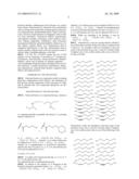 THERAPEUTIC AMIDES AND RELATED COMPOUNDS diagram and image