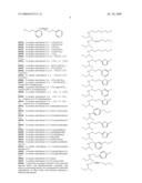 THERAPEUTIC AMIDES AND RELATED COMPOUNDS diagram and image