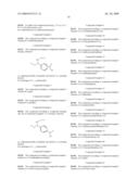 THERAPEUTIC AMIDES AND RELATED COMPOUNDS diagram and image