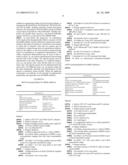 Identification of Compounds Suitable for Treating Ad diagram and image