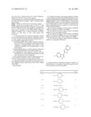 Identification of Compounds Suitable for Treating Ad diagram and image