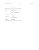 Identification of Compounds Suitable for Treating Ad diagram and image