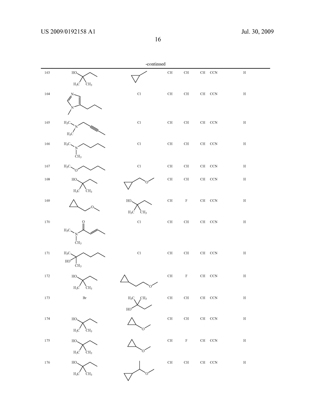 Methods for Treating or Preventing Neoplasias - diagram, schematic, and image 18