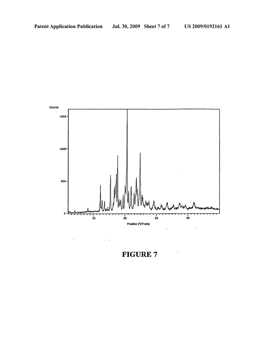 Amorphous and Crystalline Forms of Aprepitant and Processes for the Preparation Thereof - diagram, schematic, and image 08