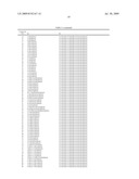 Insecticidal and fungicidal composition diagram and image